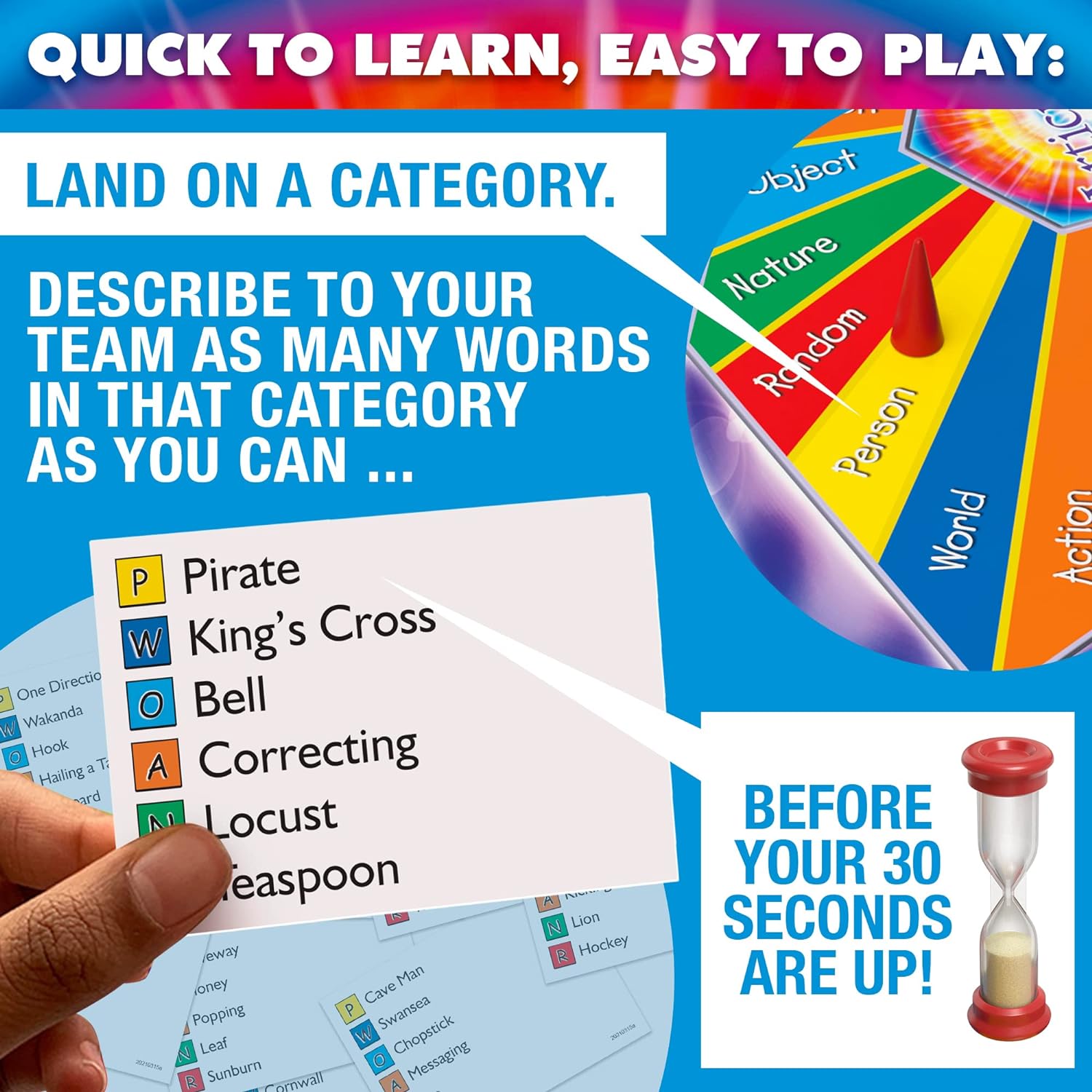 Drumond Park Articulate! for Kids Family Board Game - Fast Talking Description Game for Children 6+ 4