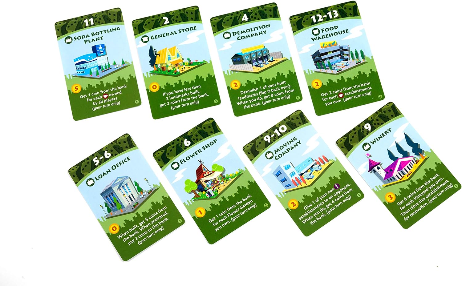 Pandasaurus Machi Koro 5th Anniversary Expansions 6