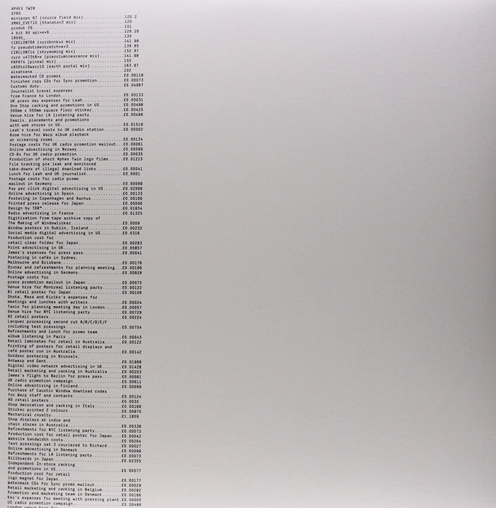 Aphex Twin - Syro [Vinyl]