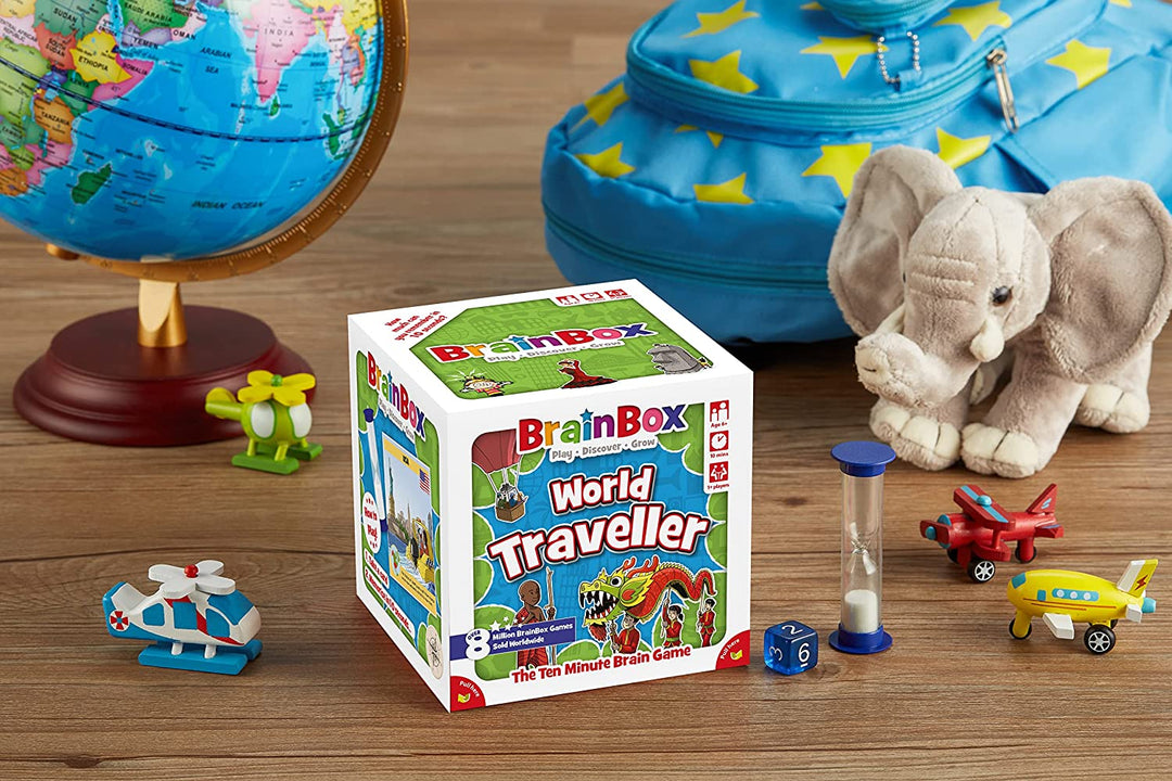 BrainBox World Traveler (Aktualisierung 2022)